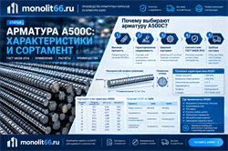 Арматура А500С: характеристики и сортамент, вес
